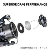 TSURINOYA 187g Ultra-light Spinning Fishing Reel