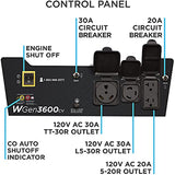 Westinghouse Outdoor Power Equipment 4650 Peak Watt Portable Generator